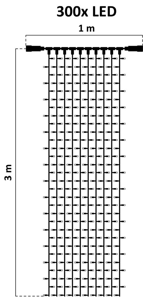 CLN0103-schema.jpeg
