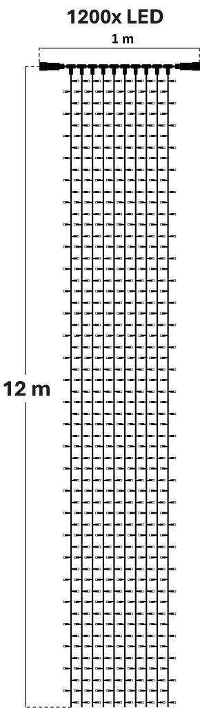 CLN0112-schema.jpeg